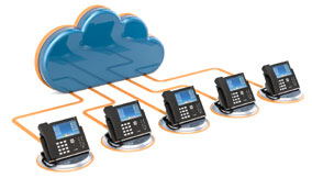 Phones connected via VoIP as a Cloud based PBX.