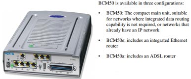 Nortel BCM50 KSU.