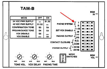 Bogan TamB diagram for connecting paging.