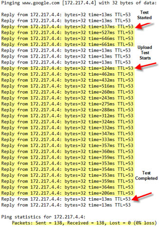 Ping test showing bufferbloat on the router.