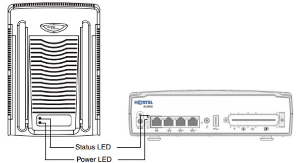 BCM50 KSU showing position of lights.