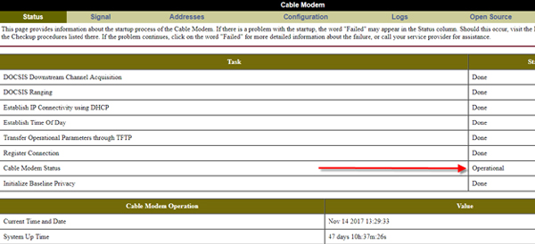 The Status Page of a Motorola modem.