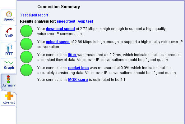 VoIP test showing the results.
